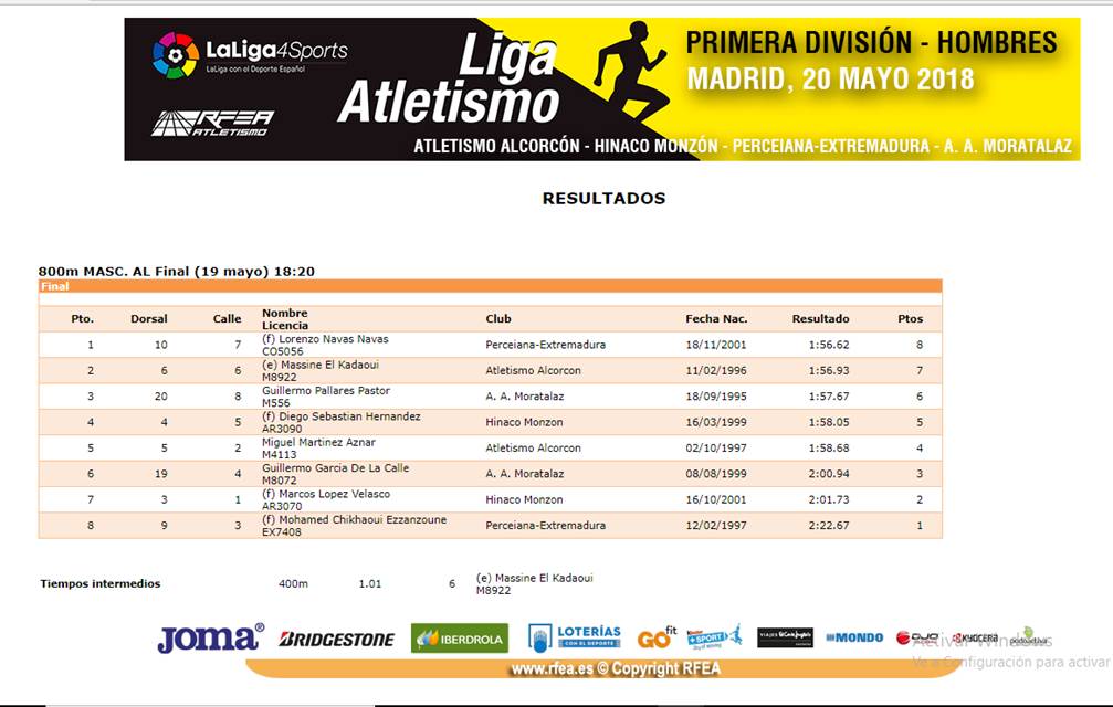 Medalla de Oro 800 metros lisos y Jabalina