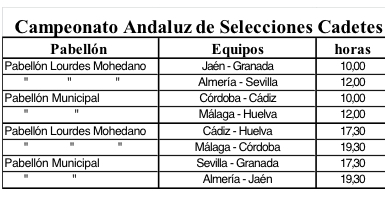 Campeonato Andaluz A8 Cadetes Masculino 