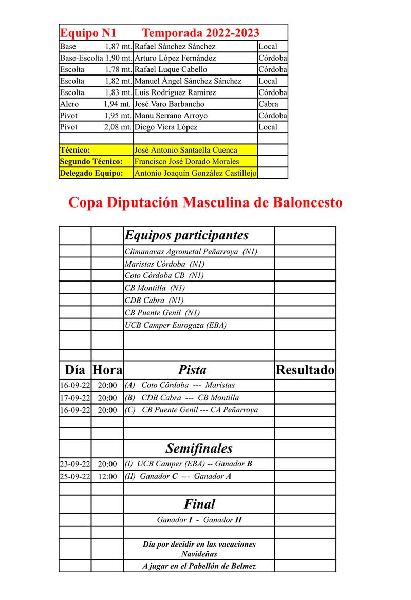 Torneo de feria 3 X 3 de baloncesto