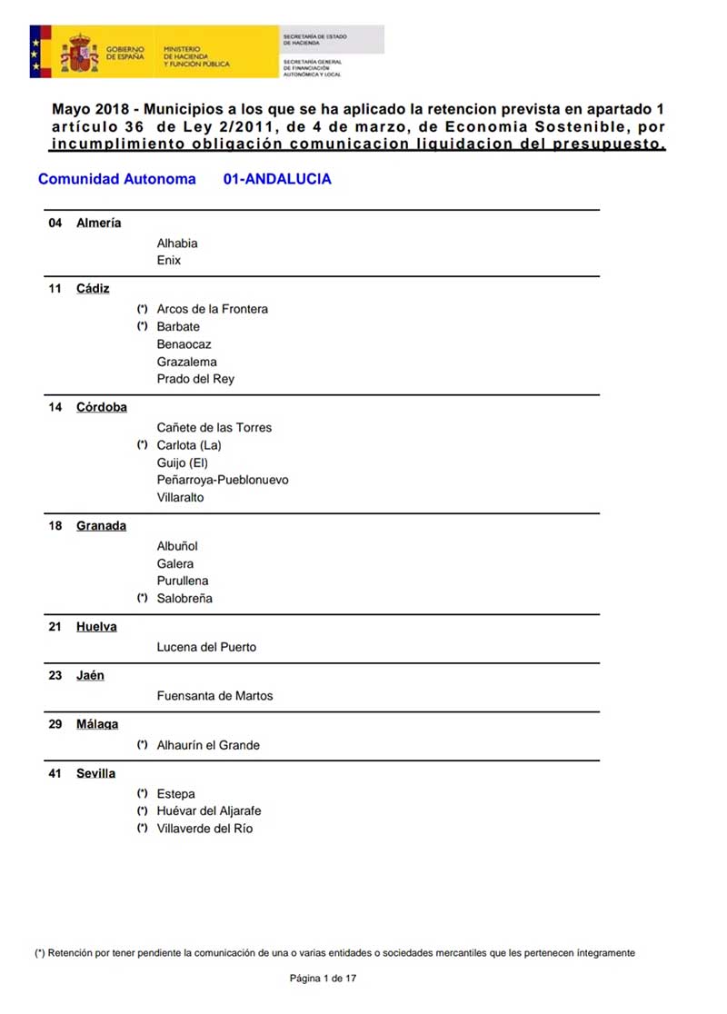 Incumplimiento en la obligacin de comunicacin de la liquidacin del presupuesto