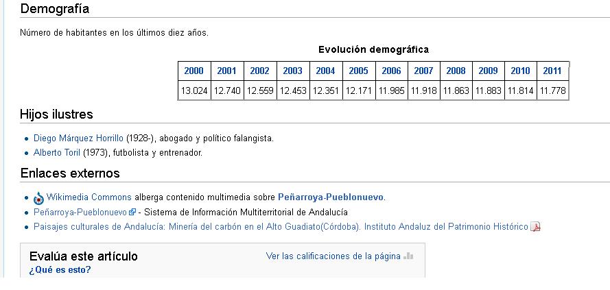 Pearroya-Pueblonuevo en Wikipedia